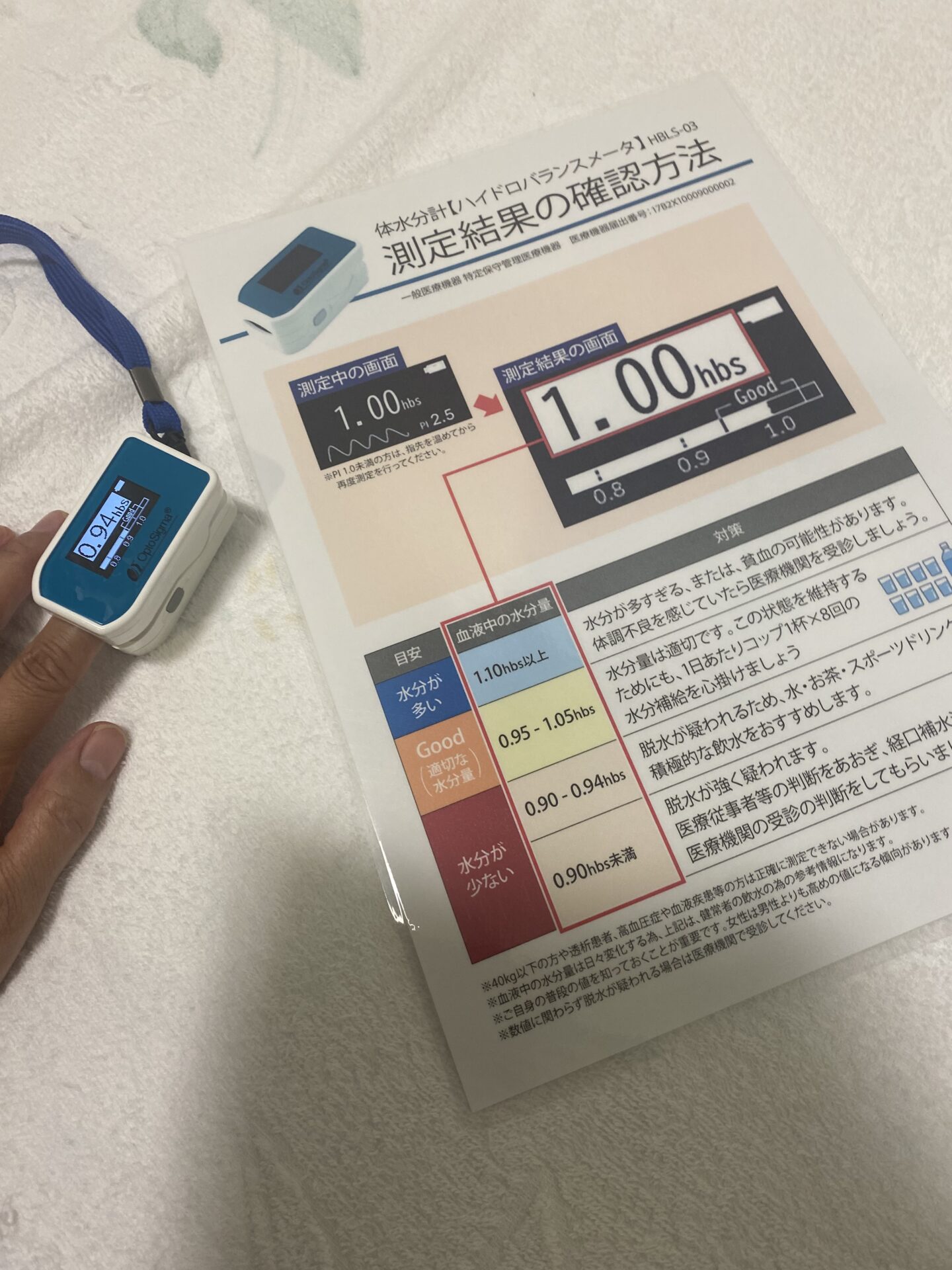 ラミネート加工した説明資料と体水分計